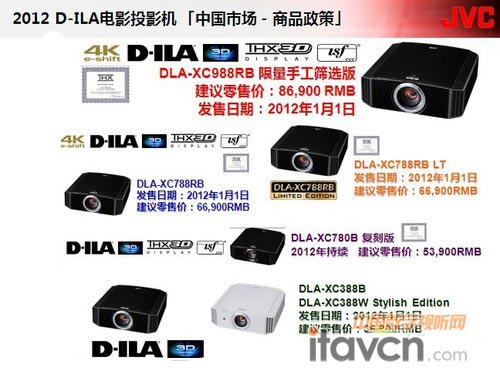 2012 JVC D-ILAͥӰͶӰĲƷٷۼ