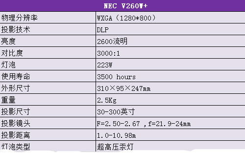 NEC V260W+ͶӰ