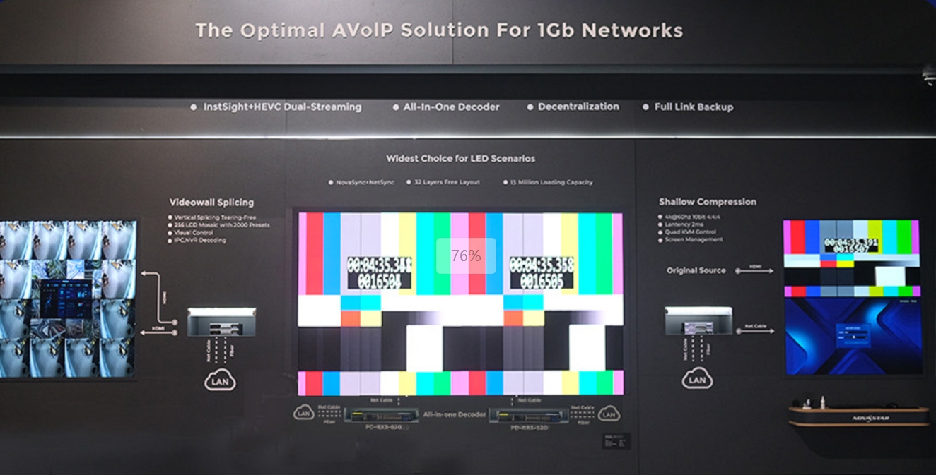 ISE2025 ŵƷһֲʽϵͳ