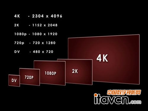 4Kֱ